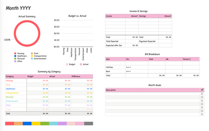 Budgeting Spreadsheets