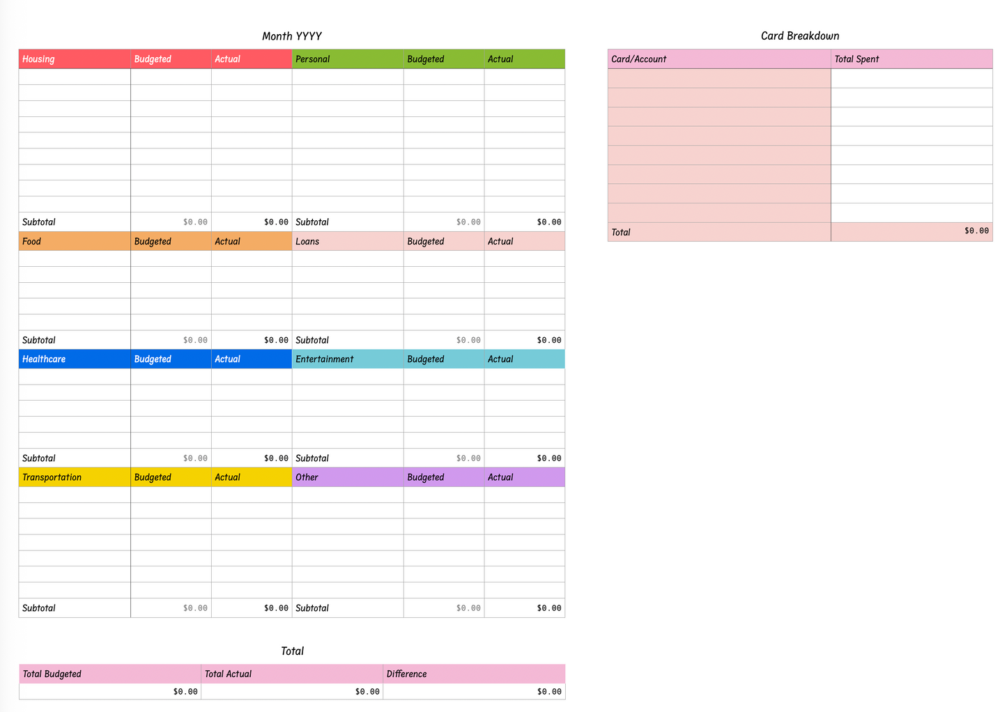 Budgeting Spreadsheets