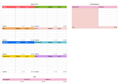 Budgeting Spreadsheets