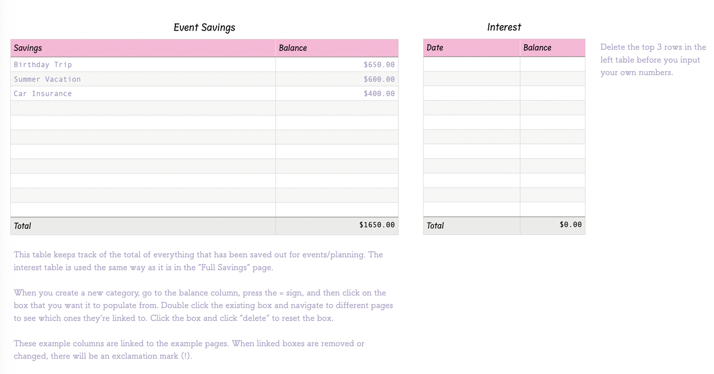 Budgeting Spreadsheets