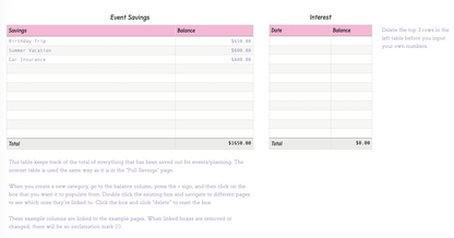 Budgeting Spreadsheets
